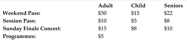 Door Prices