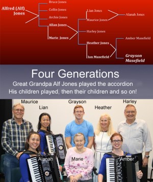 Jones/Masefield Family generations