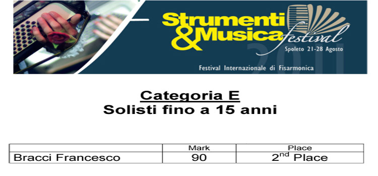 Category E soloists 15 years and under results