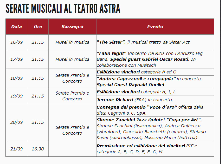 Program Teatro Astra 2014 PIF