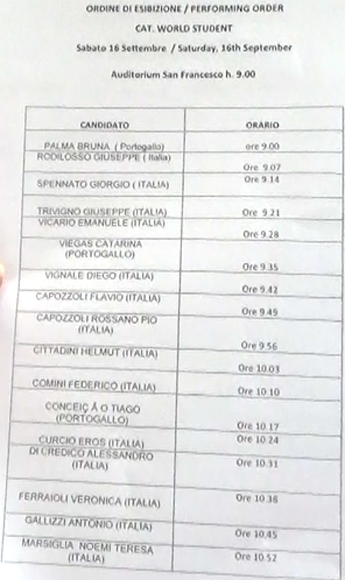 World Student Playing Order
