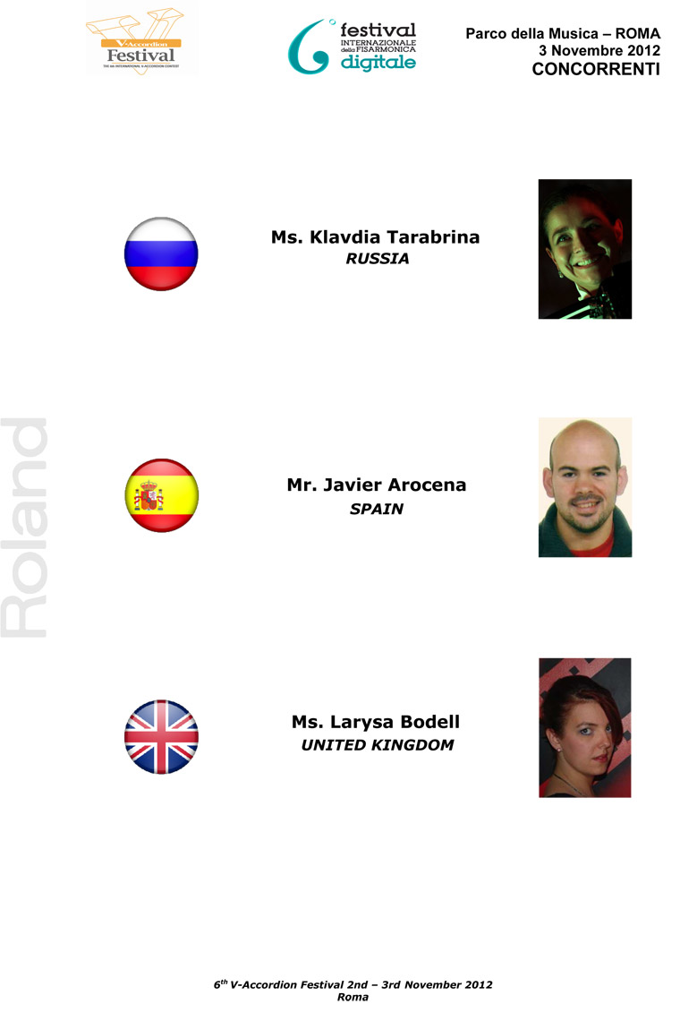 2012 Contestants List