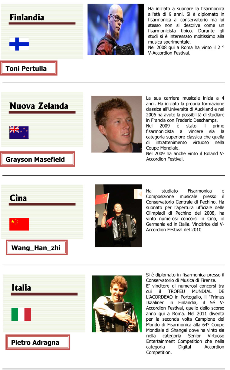 2012 Jury Members